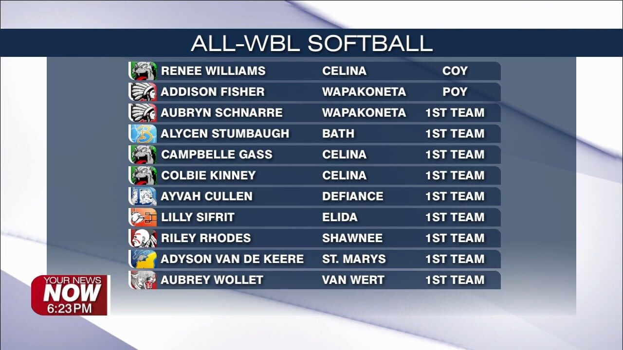 Fisher, Williams earn top WBL softball honors as all-league teams announced